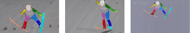 Figure 4 for Detecting Arbitrary Keypoints on Limbs and Skis with Sparse Partly Correct Segmentation Masks