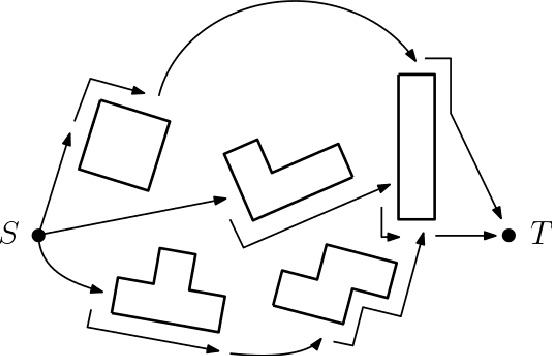 Figure 1 for Swarm Bug Algorithms for Path Generation in Unknown Environments