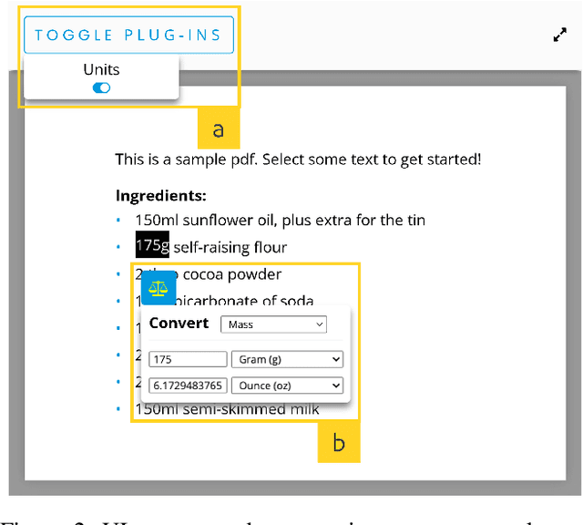 Figure 2 for Envisioning the Next-Gen Document Reader