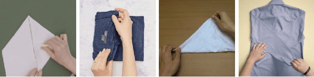 Figure 2 for Learning Fabric Manipulation in the Real World with Human Videos