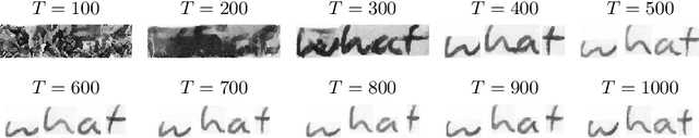 Figure 1 for WordStylist: Styled Verbatim Handwritten Text Generation with Latent Diffusion Models