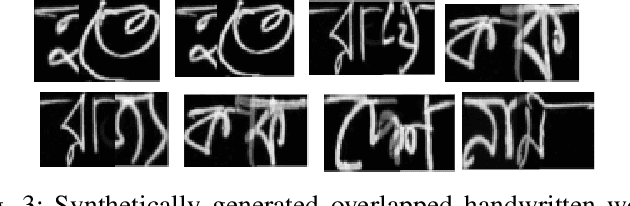 Figure 3 for Handwritten Word Recognition using Deep Learning Approach: A Novel Way of Generating Handwritten Words