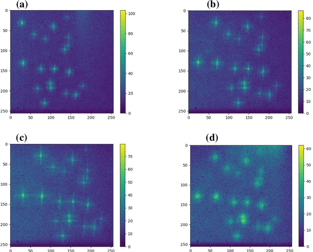 Figure 2 for Characterization of micro pore optics for full-field X-ray fluorescence imaging