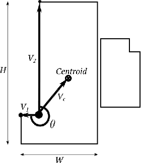 Figure 3 for Reinforcement Learning for Block Decomposition of CAD Models