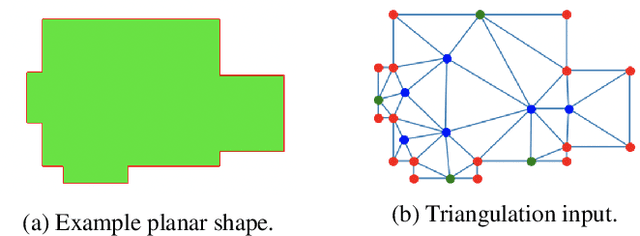 Figure 4 for Reinforcement Learning for Block Decomposition of CAD Models