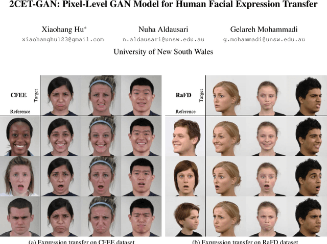 Figure 1 for 2CET-GAN: Pixel-Level GAN Model for Human Facial Expression Transfer