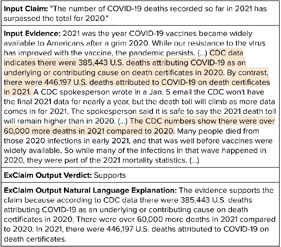 Figure 1 for ExClaim: Explainable Neural Claim Verification Using Rationalization