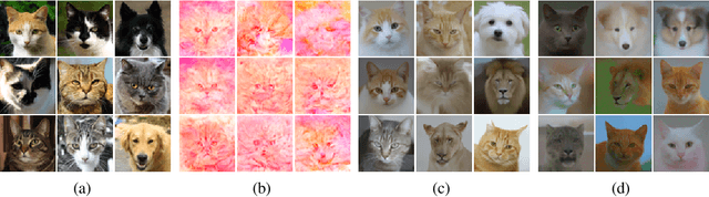 Figure 2 for Diffusion-Stego: Training-free Diffusion Generative Steganography via Message Projection