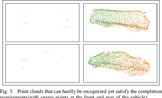 Figure 3 for Are All Point Clouds Suitable for Completion? Weakly Supervised Quality Evaluation Network for Point Cloud Completion