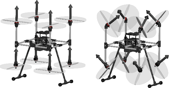 Figure 1 for Modelling, Analysis and Control of OmniMorph:an Omnidirectional Morphing Multi-rotor UAV