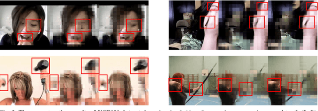 Figure 2 for AV-MaskEnhancer: Enhancing Video Representations through Audio-Visual Masked Autoencoder
