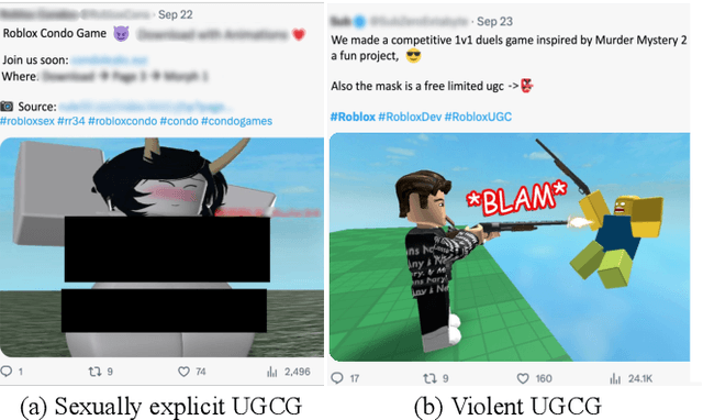 Figure 1 for Moderating Illicit Online Image Promotion for Unsafe User-Generated Content Games Using Large Vision-Language Models