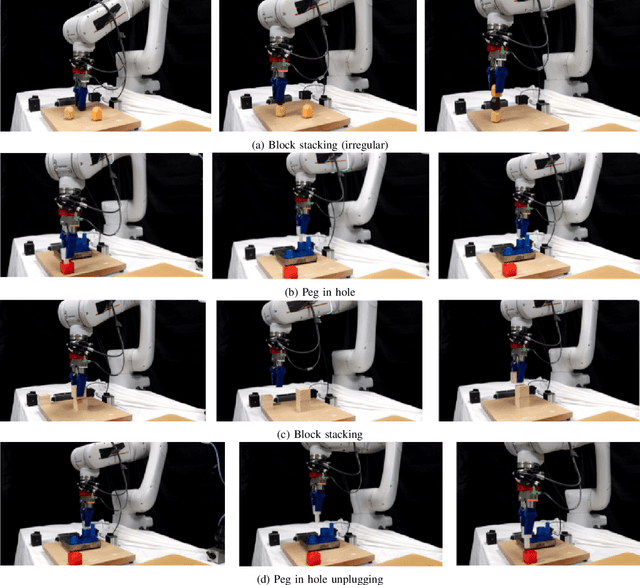 Figure 3 for A Virtual Reality Teleoperation Interface for Industrial Robot Manipulators