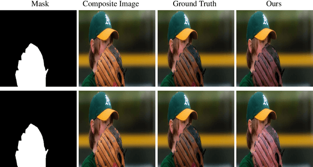 Figure 4 for Image Harmonization with Diffusion Model