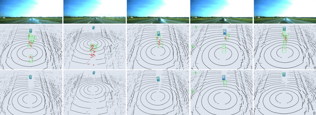 Figure 3 for Towards Robust 3D Object Detection In Rainy Conditions