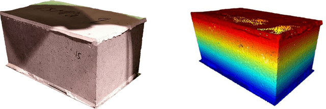 Figure 2 for 3D vision-based structural masonry damage detection