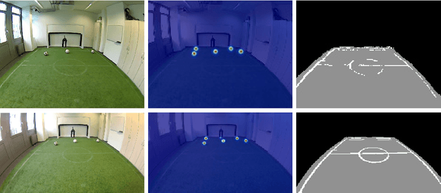 Figure 2 for RoboCup 2022 AdultSize Winner NimbRo: Upgraded Perception, Capture Steps Gait and Phase-based In-walk Kicks