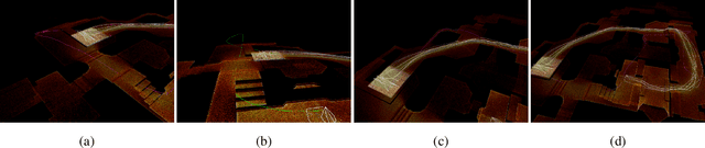 Figure 4 for CCPT: Automatic Gameplay Testing and Validation with Curiosity-Conditioned Proximal Trajectories