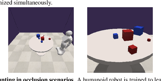 Figure 4 for Internally Rewarded Reinforcement Learning