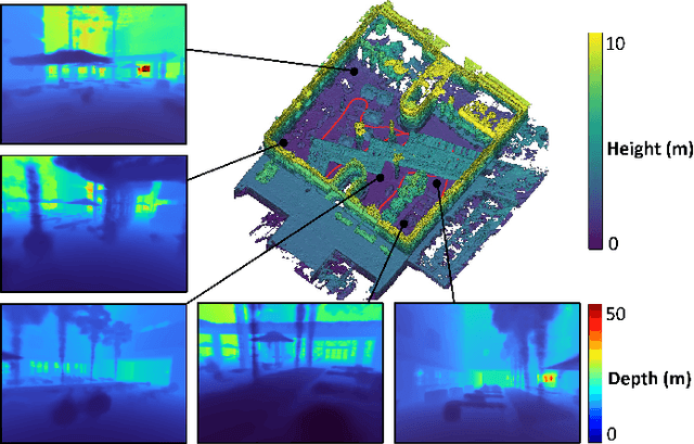 Figure 1 for LONER: LiDAR Only Neural Representations for Real-Time SLAM