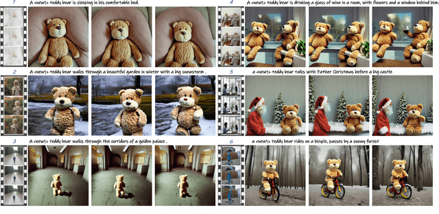 Figure 1 for Animate-A-Story: Storytelling with Retrieval-Augmented Video Generation