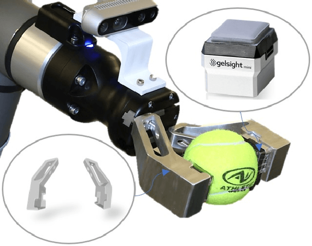 Figure 2 for Learning to Detect Slip through Tactile Measures of the Contact Force Field and its Entropy