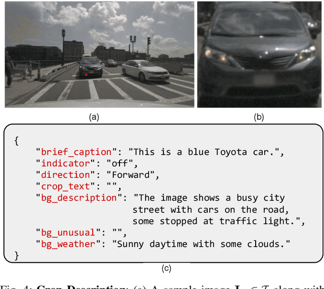 Figure 3 for Talk2BEV: Language-enhanced Bird's-eye View Maps for Autonomous Driving