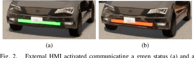 Figure 2 for Digital twin in virtual reality for human-vehicle interactions in the context of autonomous driving