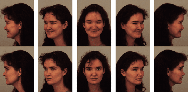 Figure 1 for Enhancing Facial Classification and Recognition using 3D Facial Models and Deep Learning