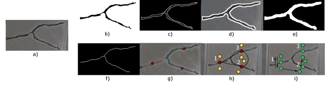 Figure 3 for Robotic surface exploration with vision and tactile sensing for cracks detection and characterisation