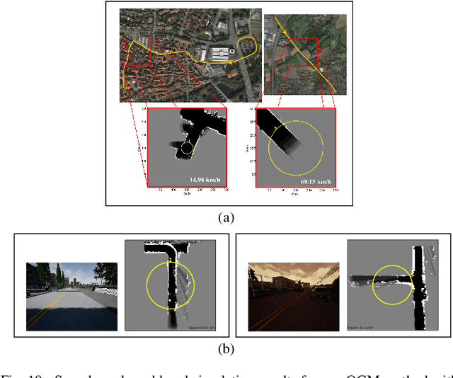 Figure 2 for Dynamic Conditional Imitation Learning for Autonomous Driving