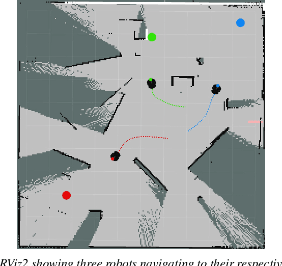 Figure 4 for DREAM: Decentralized Reinforcement Learning for Exploration and Efficient Energy Management in Multi-Robot Systems