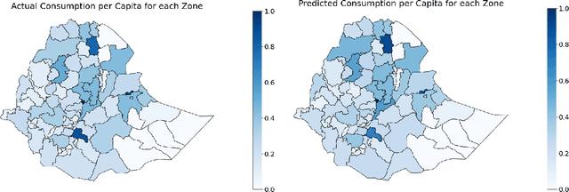 Figure 2 for Novel Machine Learning Approach for Predicting Poverty using Temperature and Remote Sensing Data in Ethiopia