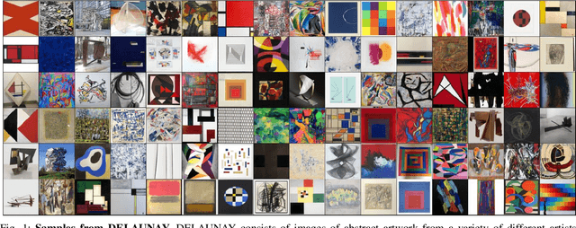 Figure 1 for DELAUNAY: a dataset of abstract art for psychophysical and machine learning research