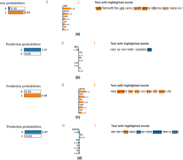 Figure 4 for Interpretable Bangla Sarcasm Detection using BERT and Explainable AI