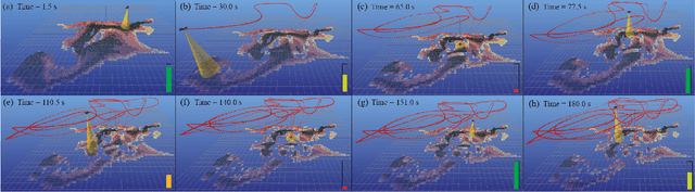 Figure 3 for Eclares: Energy-Aware Clarity-Driven Ergodic Search