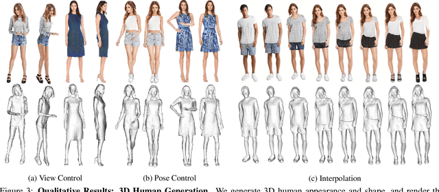Figure 4 for AG3D: Learning to Generate 3D Avatars from 2D Image Collections
