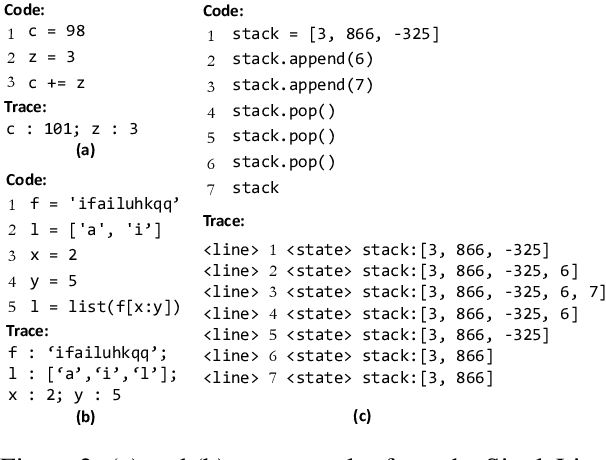Figure 3 for Code Execution with Pre-trained Language Models