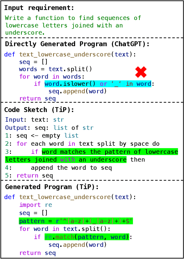 Figure 2 for Enabling Programming Thinking in Large Language Models Toward Code Generation