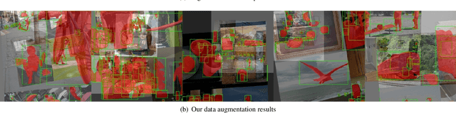 Figure 3 for EdgeYOLO: An Edge-Real-Time Object Detector