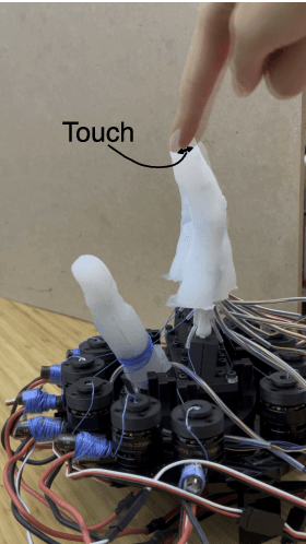 Figure 4 for A Modular Bio-inspired Robotic Hand with High Sensitivity