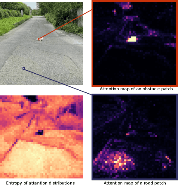 Figure 1 for AttEntropy: Segmenting Unknown Objects in Complex Scenes using the Spatial Attention Entropy of Semantic Segmentation Transformers