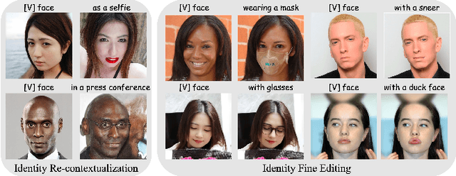 Figure 1 for DreamSalon: A Staged Diffusion Framework for Preserving Identity-Context in Editable Face Generation