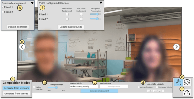 Figure 3 for BlendScape: Enabling Unified and Personalized Video-Conferencing Environments through Generative AI