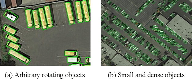Figure 1 for SOOD: Towards Semi-Supervised Oriented Object Detection