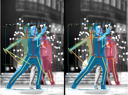 Figure 3 for Test-time Adaptation vs. Training-time Generalization: A Case Study in Human Instance Segmentation using Keypoints Estimation