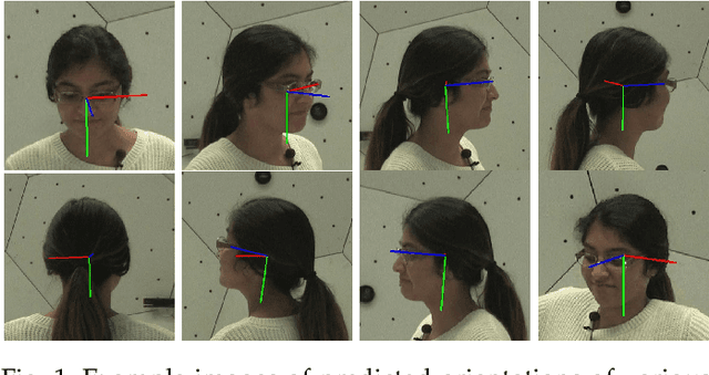 Figure 1 for Towards Robust and Unconstrained Full Range of Rotation Head Pose Estimation