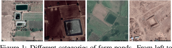 Figure 1 for FPCD: An Open Aerial VHR Dataset for Farm Pond Change Detection