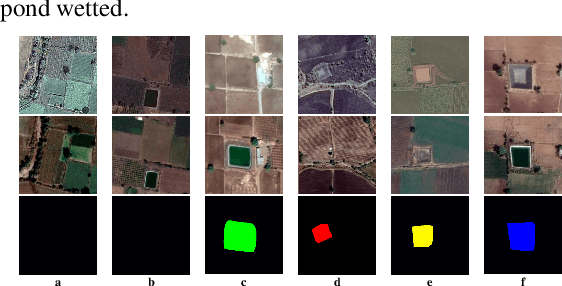 Figure 3 for FPCD: An Open Aerial VHR Dataset for Farm Pond Change Detection