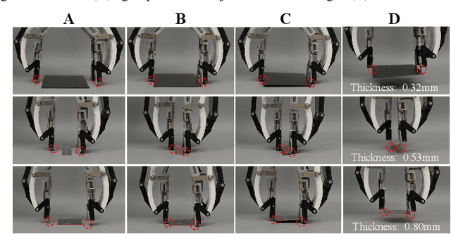 Figure 4 for Under-actuated Robotic Gripper with Multiple Grasping Modes Inspired by Human Finger